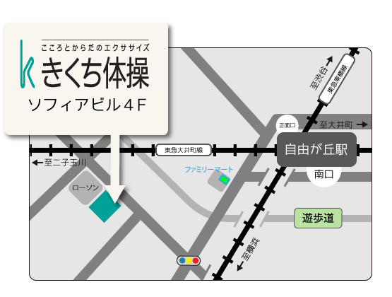 map-jiyugaoka